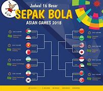 Jadwal Bola Indonesia Afc 2024